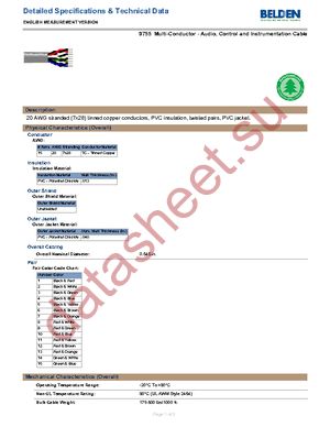 9755 0601000 datasheet  